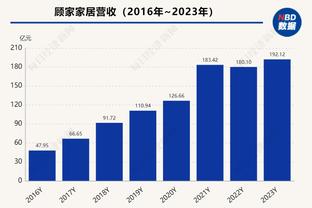 雷竞技有安卓版吗截图4